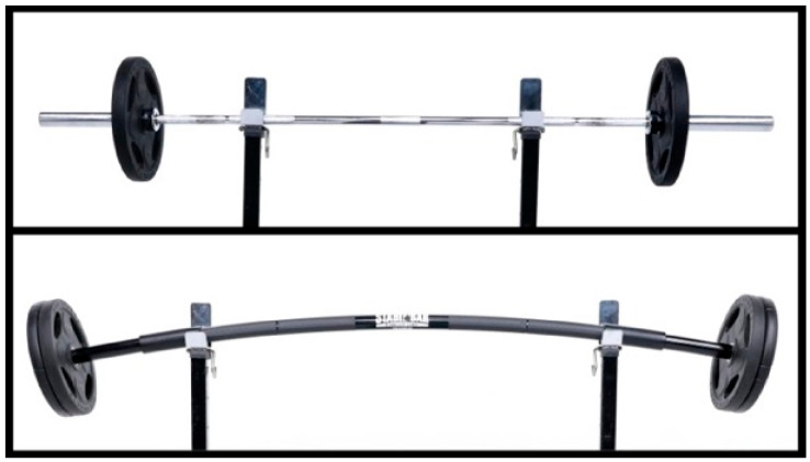 Comparison of Lower Limb COP and Muscle Activation During Single-Leg Deadlift Using Elastic and Inelastic Barbells.