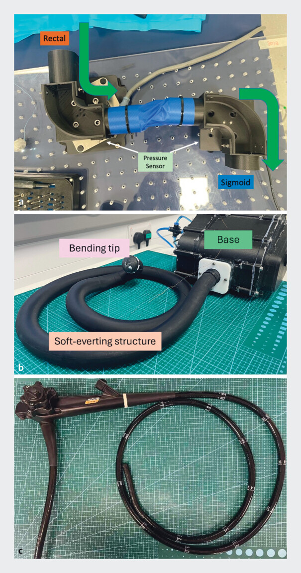 Reducing applied force in colonoscopy using a novel soft robotic colonoscope: Head-to-head study.