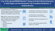 Use of the QuantiFERON Monitor Assay to Predict Clinical Outcomes in Solid Organ and Hematopoietic Cell Transplant Recipients: A Scoping Review.