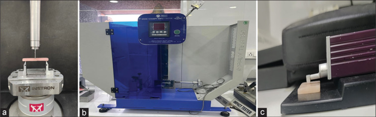 Effect of simulated gastric acid on the mechanical properties of conventional and polypropylene mesh reinforced poly methyl methacrylate denture base resin.