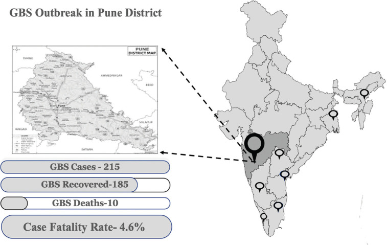 Guillain-Barré Syndrome Outbreak in Pune, India: Epidemiological Insights and Public Health Implications.