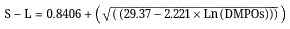 Impact of six sigma estimated using the Schmidt-Launsbyn vs. the Westgard equation in the Spanish type I EQA program.