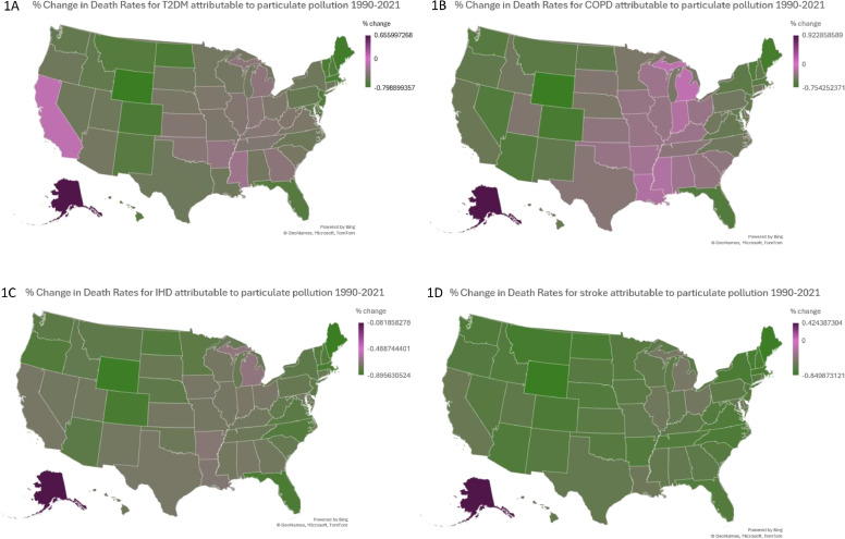 The health burden of chronic diseases in the United States attributable to air particulate matter.