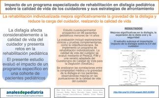 Impacto de un programa especializado de rehabilitación en disfagia pediátrica sobre la calidad de vida de los cuidadores y sus estrategias de afrontamiento
