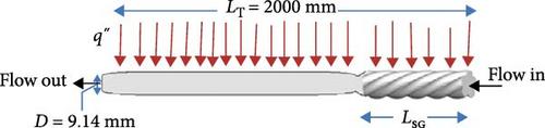 Numerical Investigation of Heat Transfer and Pressure Drop in Partially Twisted Five-Lubed Tube With Al2O3 Nanofluid