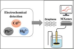 Progress in electrochemical sensing of lead, cadmium and mercury based on graphene and MXenes