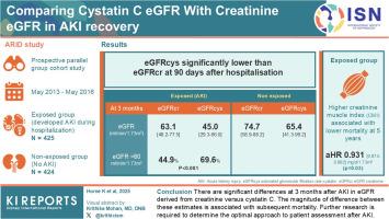 Comparing Cystatin C Estimated GFR With Creatinine Estimated GFR in Acute Kidney Injury Recovery