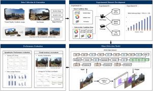 Feasibility of VR-generated synthetic data for automated productivity monitoring in modular construction