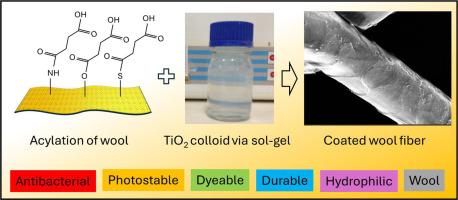 Antibacterial wool fabric with enhanced photostability, UV protection and hydrophilicity through surface acylation and TiO2 nanocoating