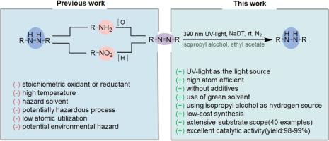 UV-light-promoted transfer hydrogenation of azobenzenes to hydrazobenzenes catalyzed by sodium decatungstate