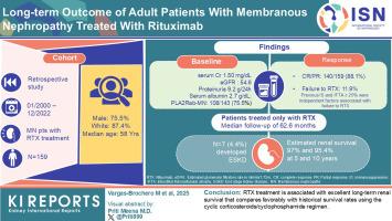 Long-term Outcome of Adult Patients With Membranous Nephropathy Treated With Rituximab