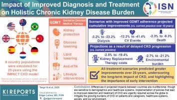 Impact of Improved Diagnosis and Treatment on Holistic CKD Burden