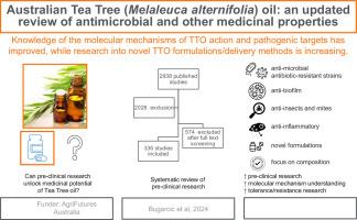 Australian Tea Tree (Melaleuca alternifolia) oil: an updated review of antimicrobial and other medicinal properties