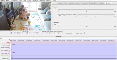 Tactile Cues and Object Use in Multimodal Communicative Behaviors: Parent-Infant Interactions From 9 to 12 months of Age