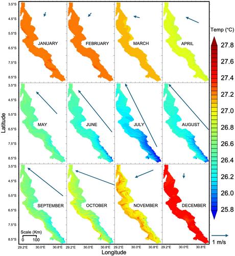 Understanding the 3D Hydrodynamics of Lake Tanganyika: Insights From Modeling Circulation Patterns Using a 3D ROMS Model