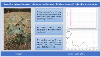 Analytical determination of ricinine for the diagnosis of Ricinus communis poisoning in ruminants