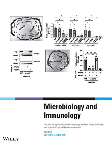 Issue Information – Cover