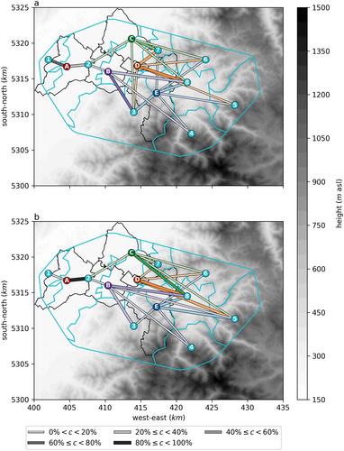 Connectivity of Nocturnal Cold-Air Flows for Urban Heat Island Mitigation: Introduction of the Cold-Air Trajectory Calculator KLATra