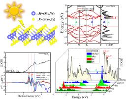 The shift current photovoltaic effect response in monolayer MX2 (M=Mo, W; X=S, Se, Te) via first-principles calculation