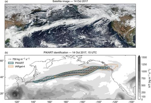 PIKART: A Comprehensive Global Catalog of Atmospheric Rivers
