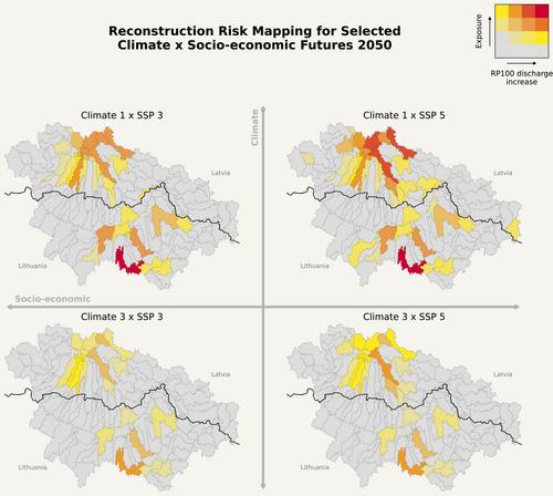 Beyond the Floodplain: Integrating Probabilities and Storylines to Explore Regional Uncertain Direct and Cascading Climate Risks in Multi-Sectoral Systems