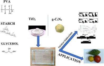 Nano-fillers Embedded Green Polyvinyl Alcohol/Starch Mixed Matrix Polymeric Thin Film to Enhance the Freshness of Vegetables