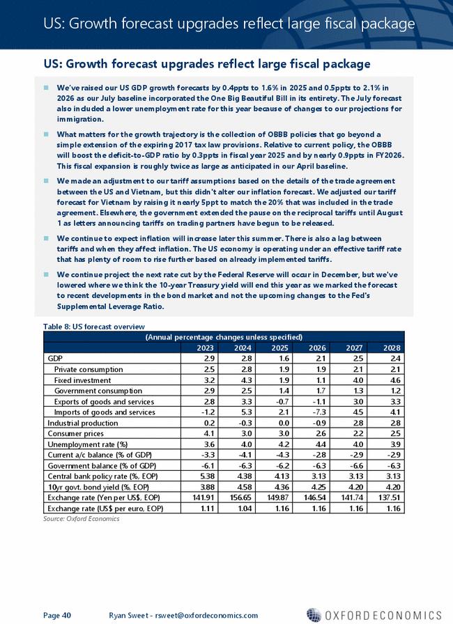US: Growth forecast upgrades reflect large fiscal package