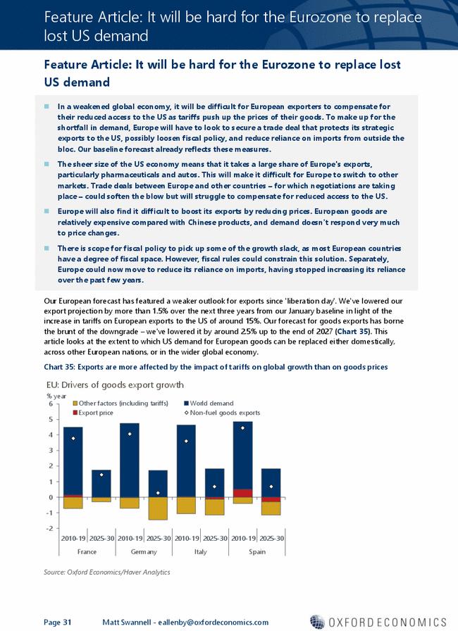 Feature Article: It will be hard for the Eurozone to replace lost US demand