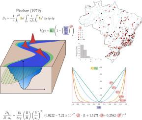 Longitudinal dispersion coefficient based on hydraulic geometry of streams and rivers