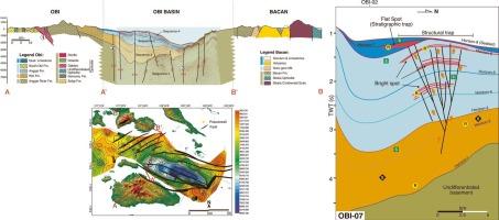 Tectonostratigraphic evolution of the Obi Basin, North Maluku, Indonesia, with implications for petroleum exploration potential