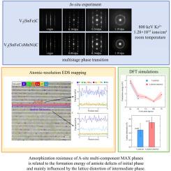 Amorphization resistance in A-site multi-component MAX phases V2(SnFeCoMnNi)C and V2(SnFe)C under in-situ ion irradiation