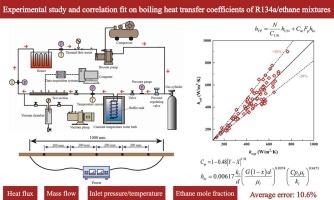 Experimental study and correlation fit on boiling heat transfer coefficients of R134a/ethane mixtures