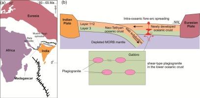 Zircon U–Pb geochronology and geochemistry of plagiogranites from Bela Ophiolite, Southern Pakistan: implications for the petrogenesis of oceanic plagiogranite