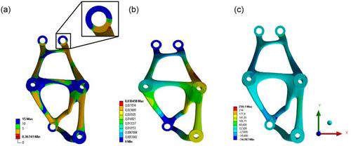 An analysis of technical and economic aspects of digital spare parts on variating materials in powder bed fusion of metals using a laser beam (PBF-LB/M)
      Eine Analyse der technischen und wirtschaftlichen Aspekte digitaler Ersatzteile für unterschiedliche Materialien beim Pulverbettschmelzen von Metallen mit einem Laserstrahl (PBF-LB/M)