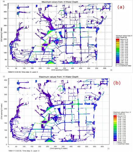 Rapid-Mapping Maximum Water Depth Map of Urban Flood Using a Highly Adaptable Machine Learning Based Model