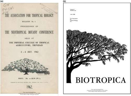 Looking Back and Moving Forward: Reflections on 60 Years of the Association for Tropical Biology and Conservation