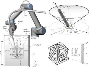 Automated Robotic Assembly Planning of Space Trusses for Injection 3D Concrete Printing