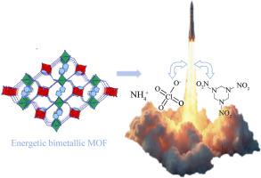 Bimetallic MOF (Mn/Co) constructed by active dicyandiamide linker for a promising combustion catalyst of solid propellant