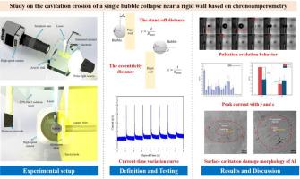 Study on the cavitation erosion of a single bubble collapse near a rigid wall based on chronoamperometry
