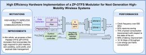High efficiency hardware implementation of a ZP-OTFS modulator for next generation high-mobility wireless systems