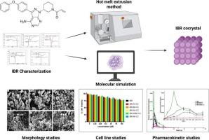 Integrative green synthesis and molecular simulation of ibrutinib cocrystals for enhanced biopharmaceutical performance and in vivo pharmacokinetics