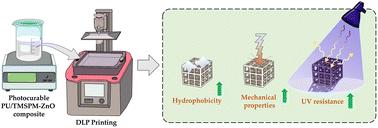 Mechanical performance and aging resistance analysis of zinc oxide-reinforced polyurethane composites†