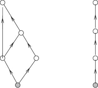 Stochastic Thermodynamics of Ecosystems