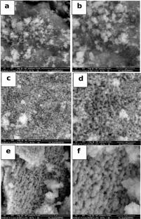 Green-mediated synthesis of bixbyite α-Mn2O3 nanoparticles via Moringa oleifera: impact of calcination on properties and visible-light photocatalytic degradation of Eosin yellow and eriochrome black T dyes
