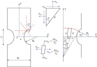 Mechanical and Thermal Characterization of Polyoxymethylene: Strain Rate Sensitivity, Crystallinity and Failure Mechanisms