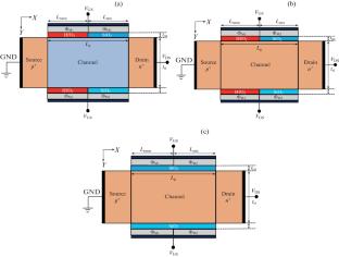 Performance Evaluation and Thermal Stability Assessment of Graphene Nanoribbon Doped Dielectrically Modulated Tunnel Field Effect Transistor