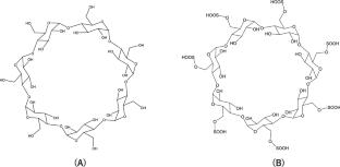 A computational study on the enantioselective separation of cyhalothrin enantiomers by β-cyclodextrins