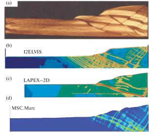 Dynamic Component of Pressure during Metamorphism in a Thrust Zone