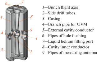 Experimental 325 MHz Section with Superconducting Cavities of Linac for the Injection Facility of the NICA Project