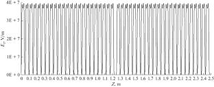 Development and Numerical Studies of the Linear Electron Accelerator for the SILA Synchrotron–Laser Complex